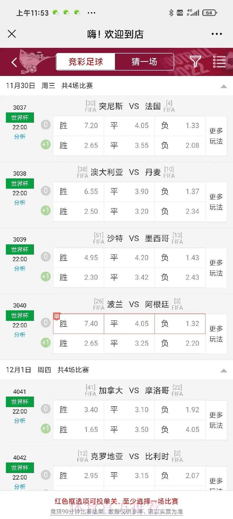 全面解析世界杯赔率数据趋势