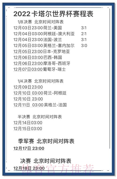 热门世界杯预测APP推荐分析