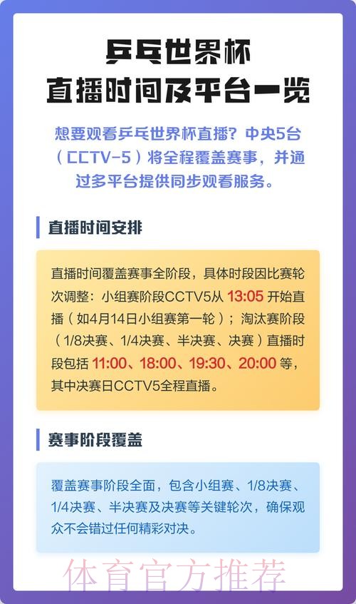 全面汇总世界杯赛事直播网站推荐