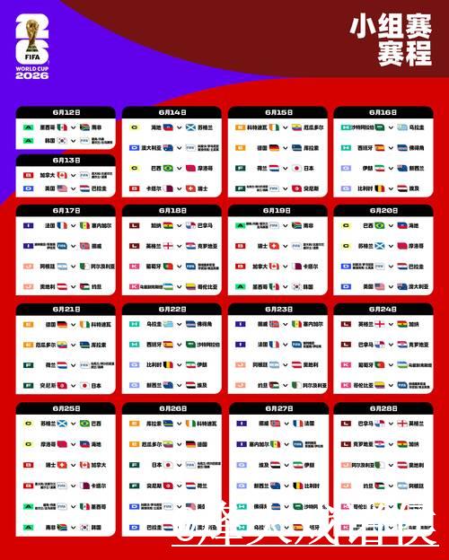 2026世界杯赛事直播全程精彩解析