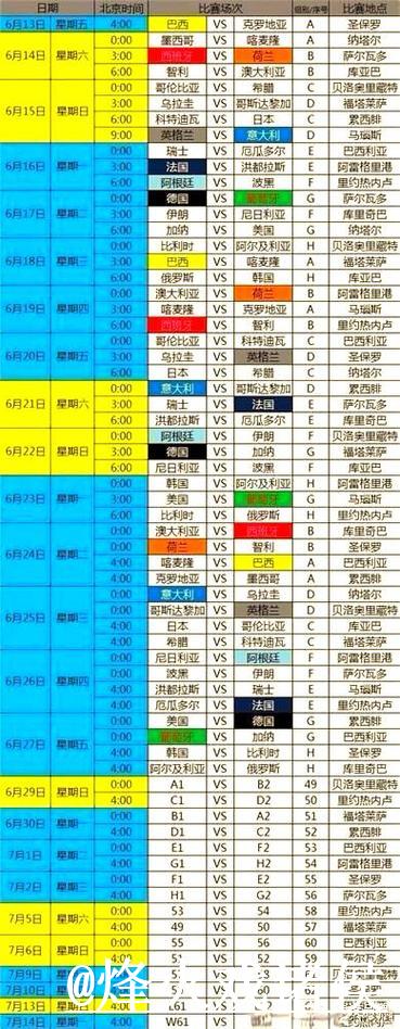 详细解读世界杯赛程安排