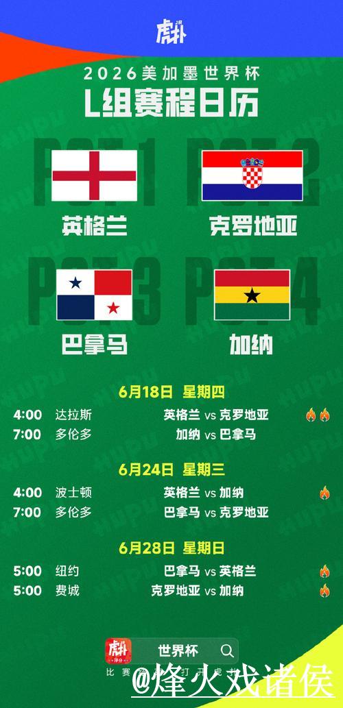 详细解读世界杯赛程安排