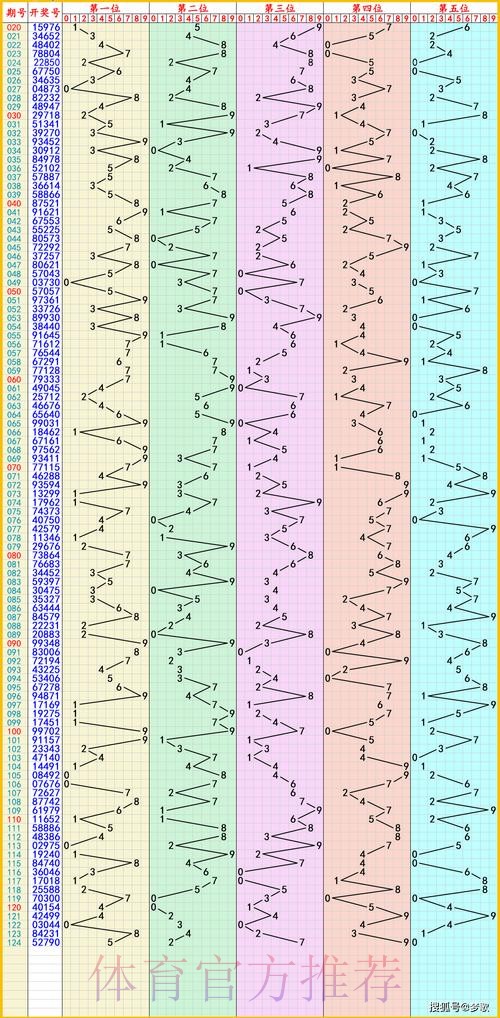 安卓平台热门世界杯赛事投注推荐