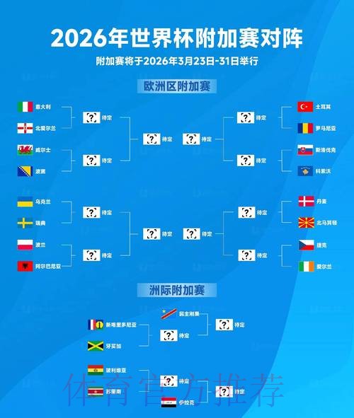 2026世界杯比分在线注册教程 2026世界杯比分在线注册教程
