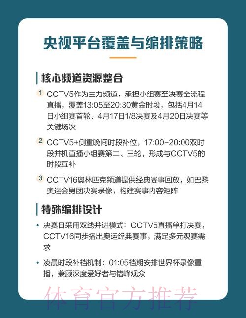 如何免费观看世界杯赛事直播在线高清频道