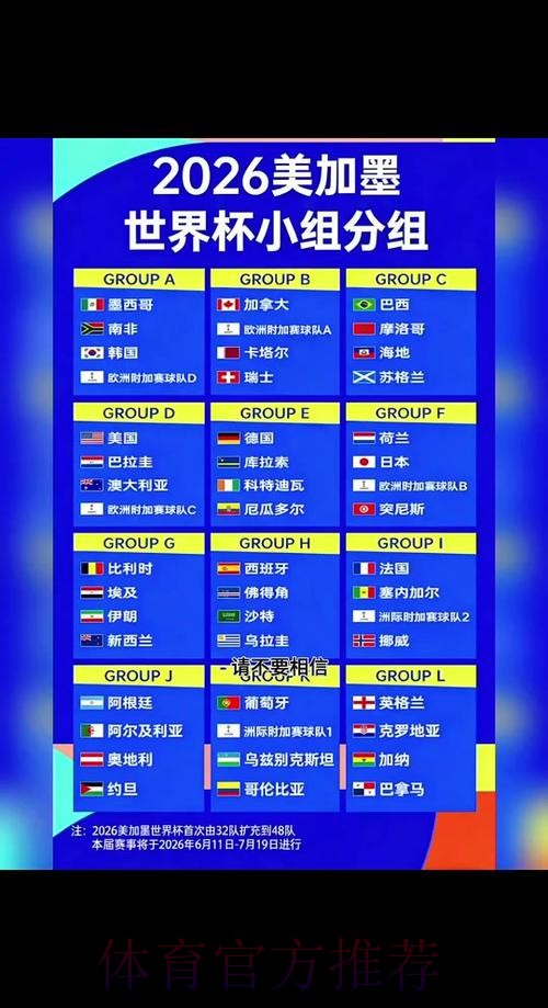 2026世界杯比赛时间完整安排指南 2026世界杯比赛时间完整安排指南
